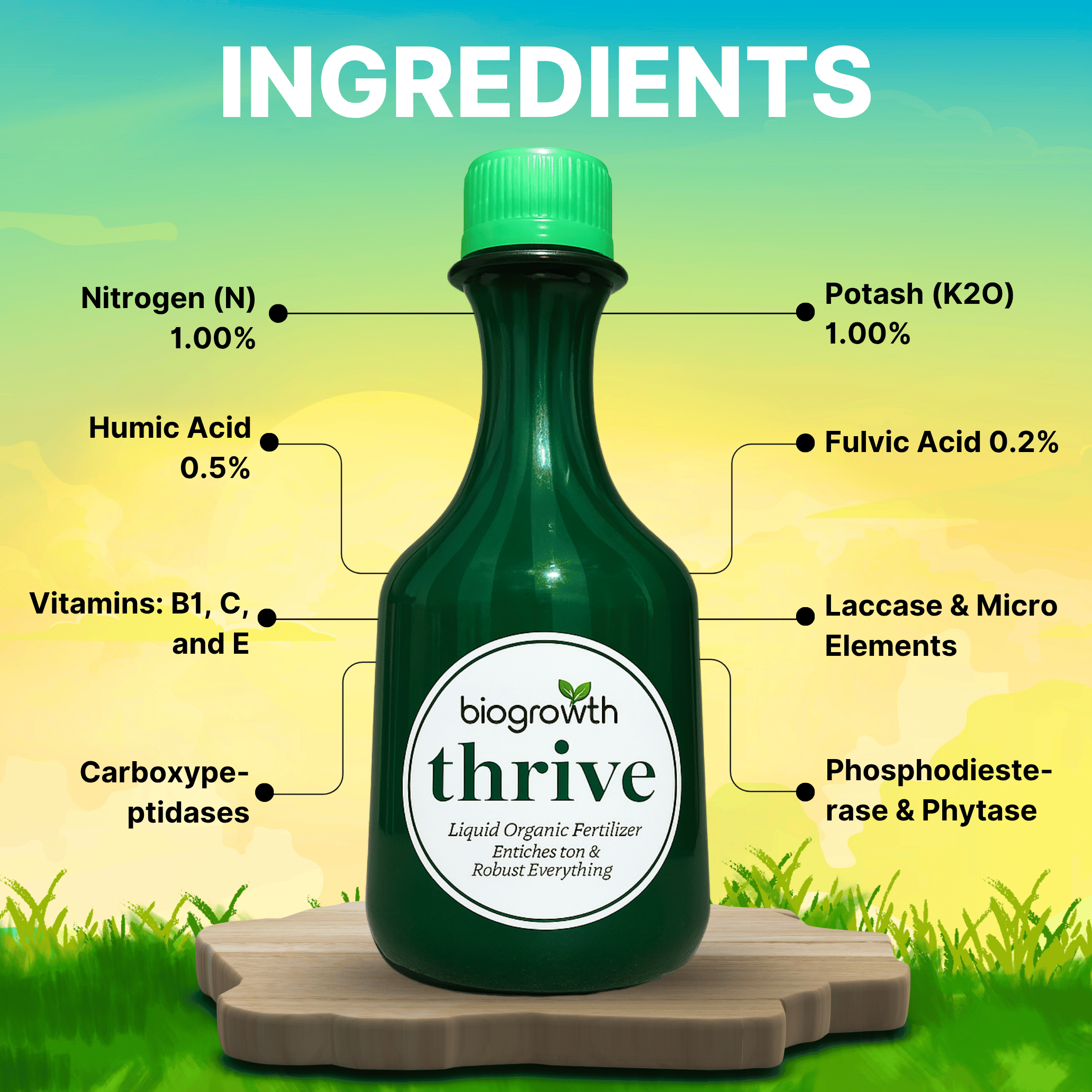 Thrive Liquid Organic Plant Vitamin for Cannabis