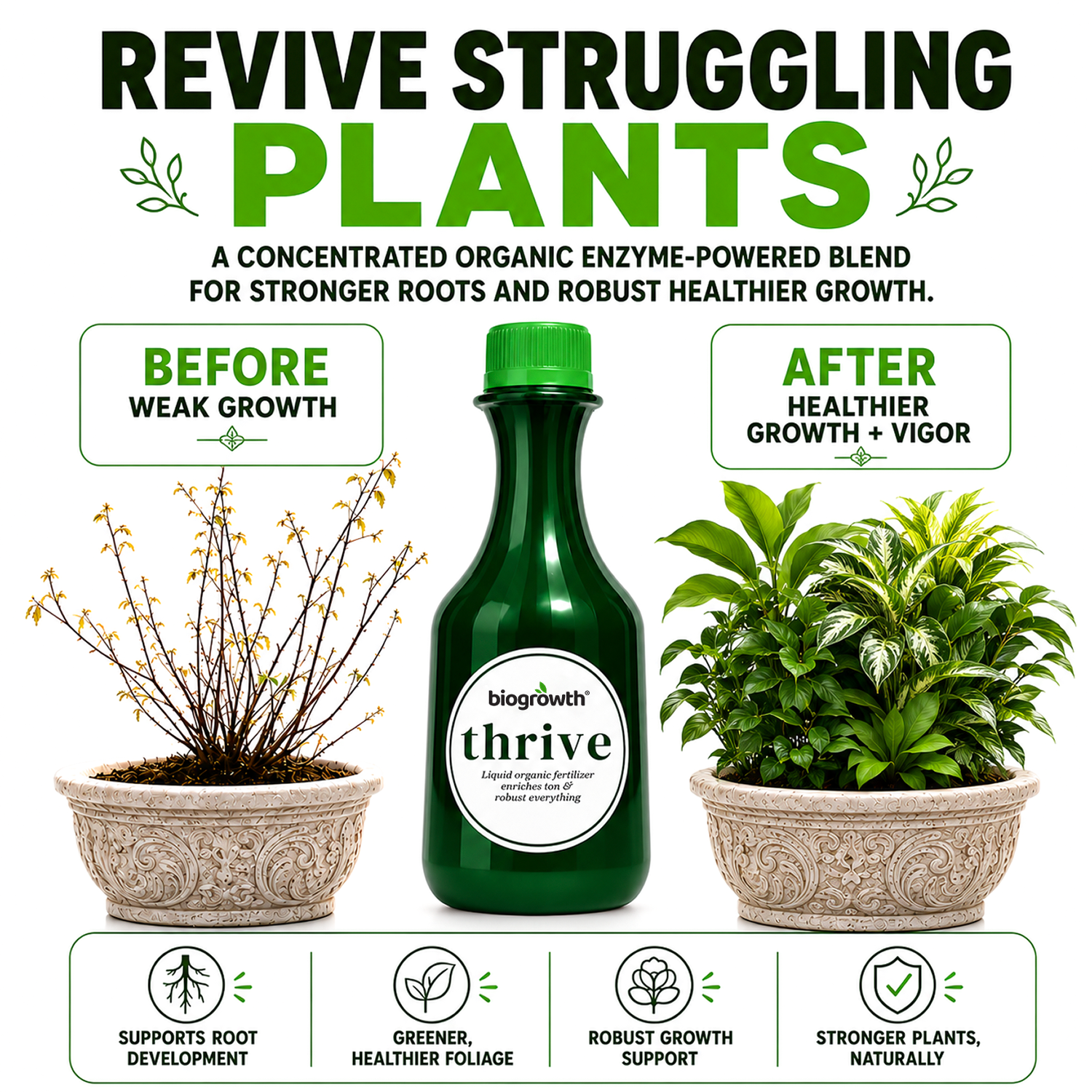 Thrive Liquid Organic Plant Vitamin for Cannabis