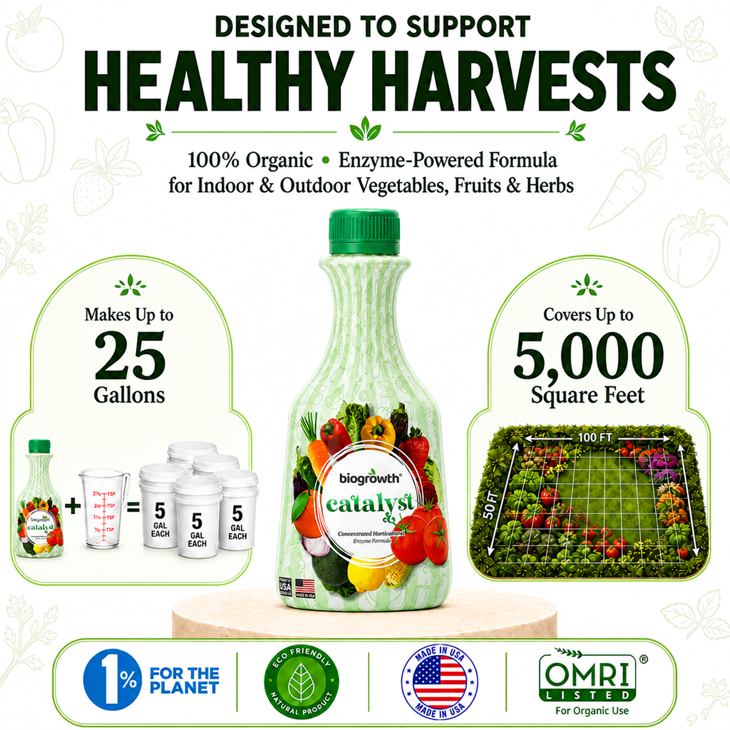 A promotional graphic for the bloghwrt Catalyst Organic Vegetable Grower bottle, showing the green cap and striped bottle centered on a light background, with callouts for 25 gallons and 5,000 square feet, plus certification logos at the bottom.