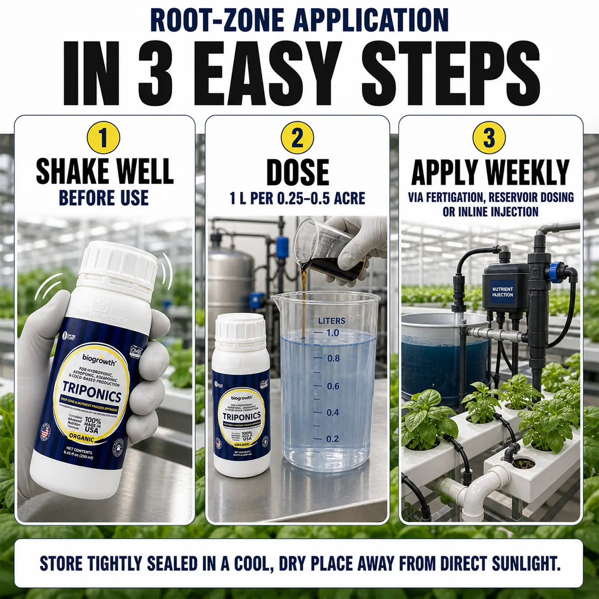 TriPonics Liquid Organic Root-Zone & Nutrient Process Optimizer for Hydroponics - Biogrowth Organics