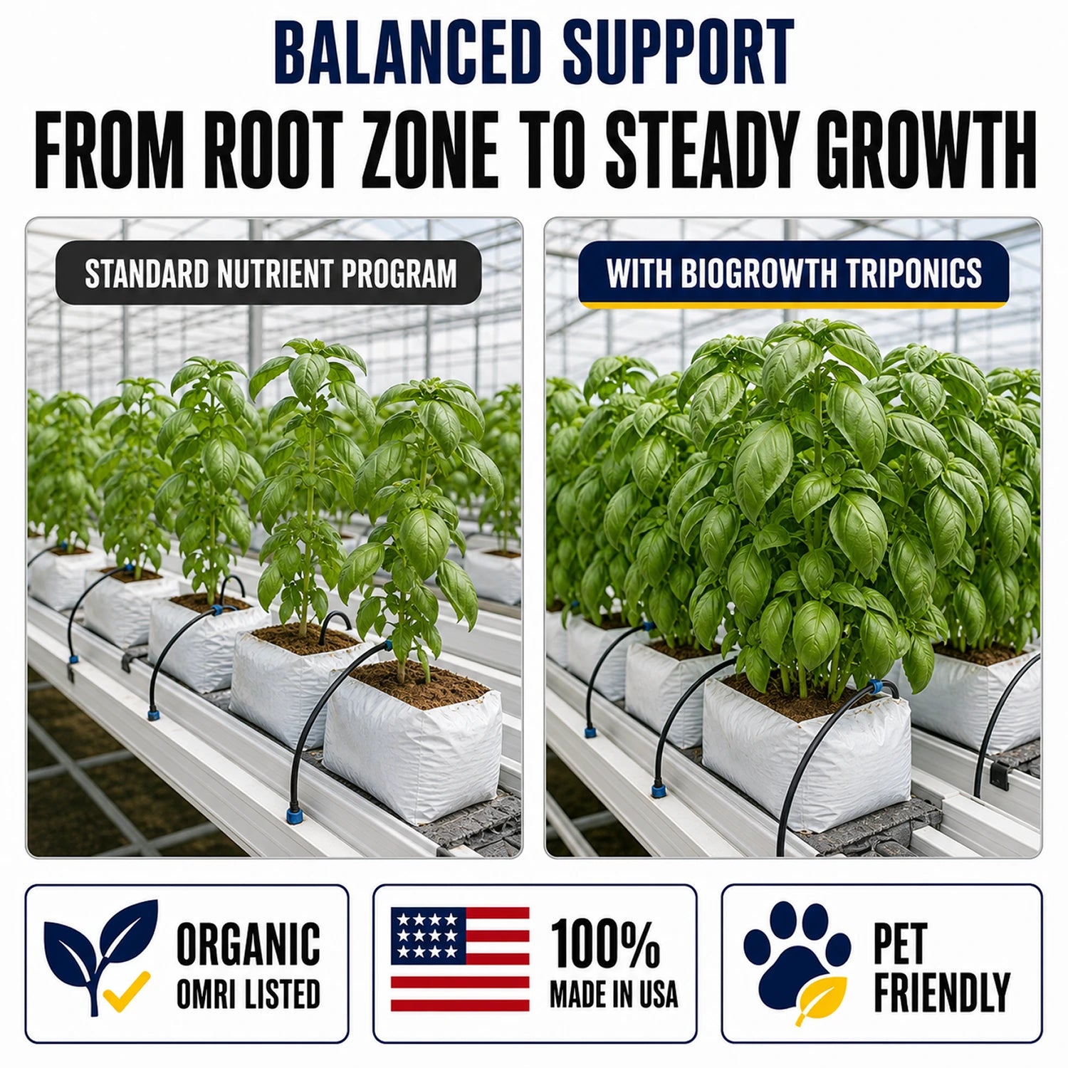 TriPonics Liquid Organic Root-Zone & Nutrient Process Optimizer for Hydroponics - Biogrowth Organics