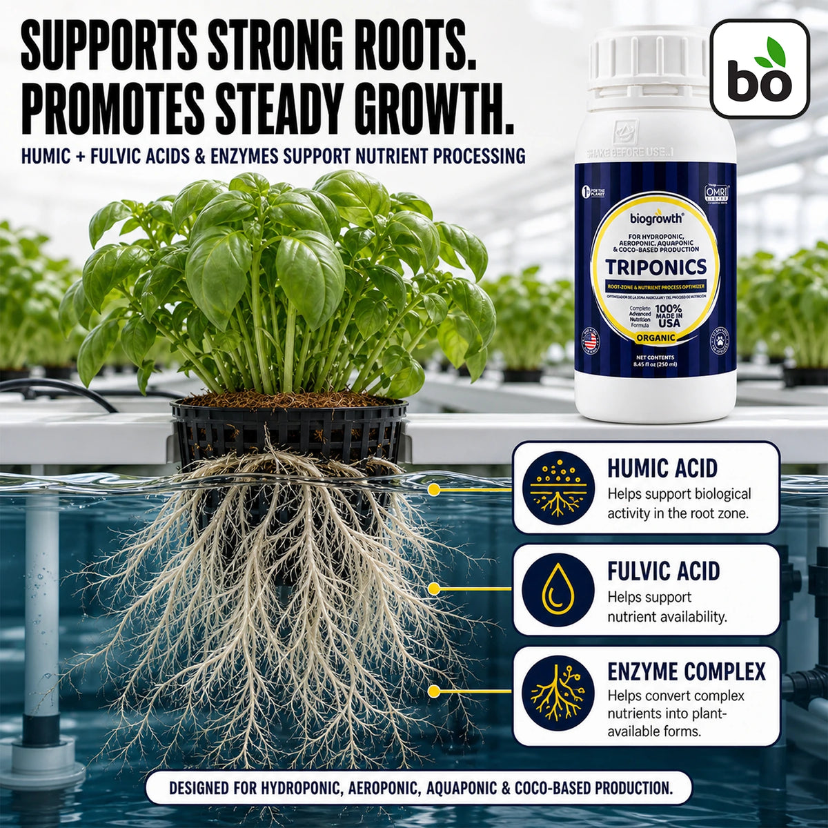 TriPonics Liquid Organic Root-Zone & Nutrient Process Optimizer for Hydroponics - Biogrowth Organics