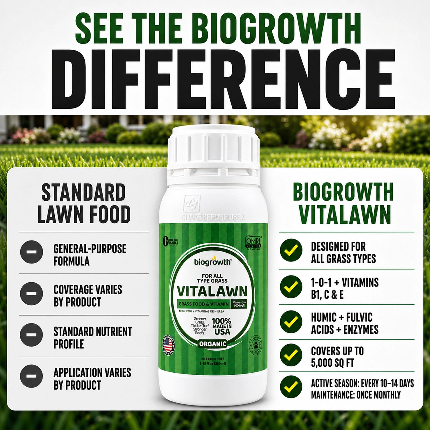 VitaLawn Liquid Organic Grass Food & Vitamin for Greener, Thicker Lawns - Biogrowth Organics