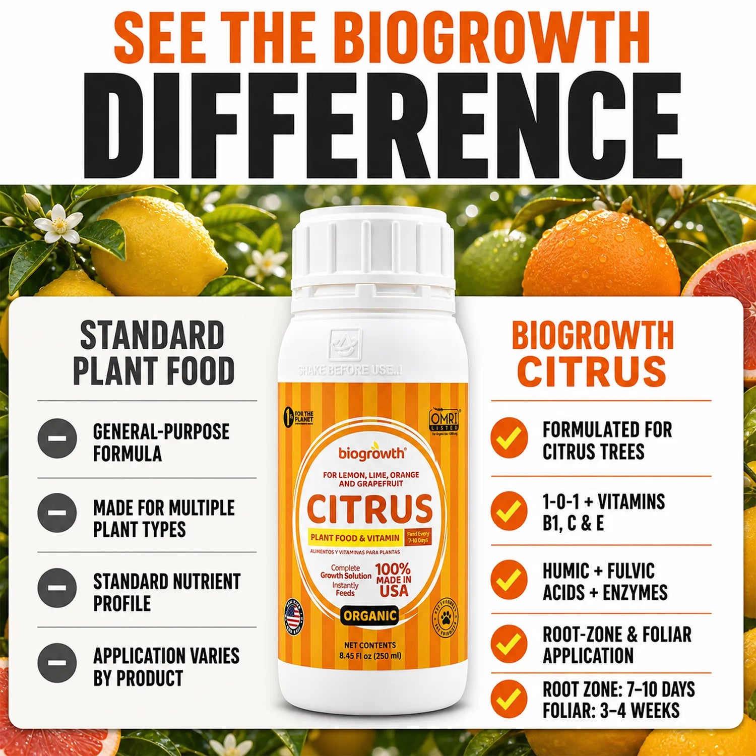 Citrus Liquid Organic Plant Vitamin for Lemon, Orange, Lime & Grapefruit Trees - Biogrowth Organics