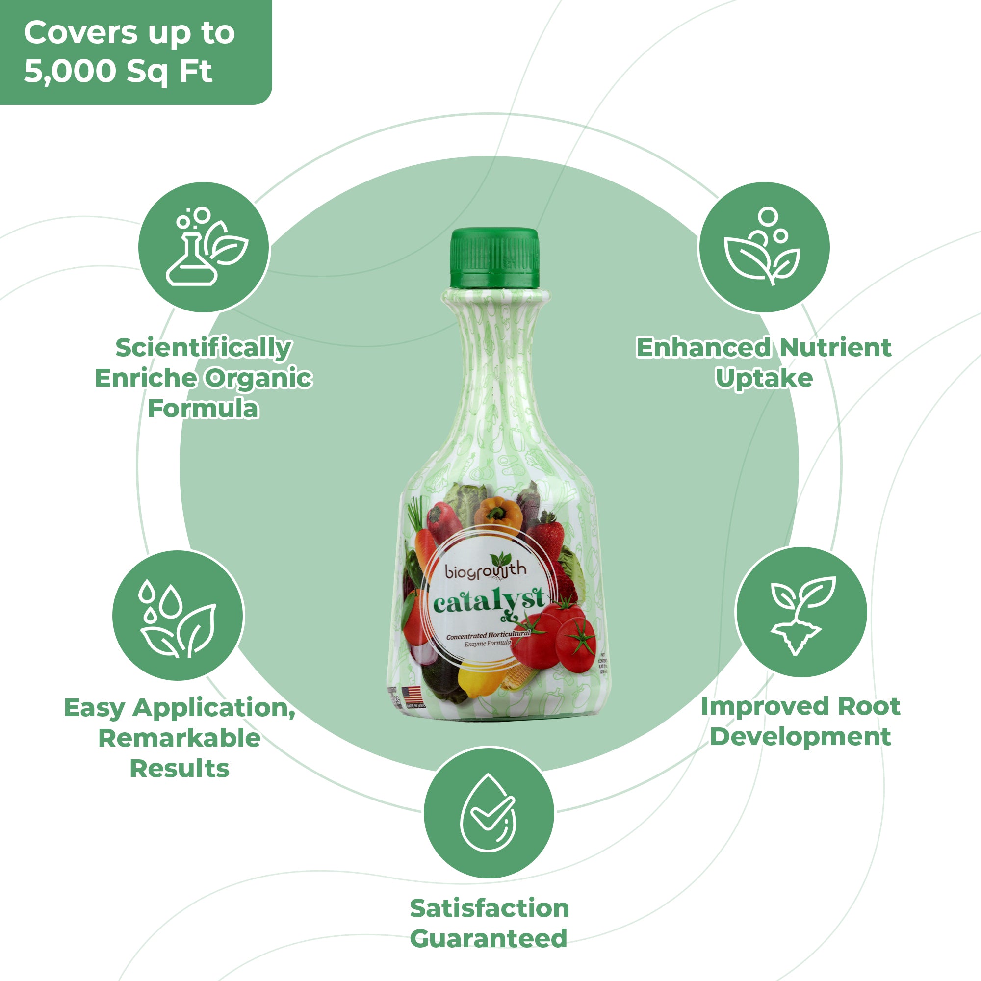 Catalyst™ Liquid Organic Plant Vitamin