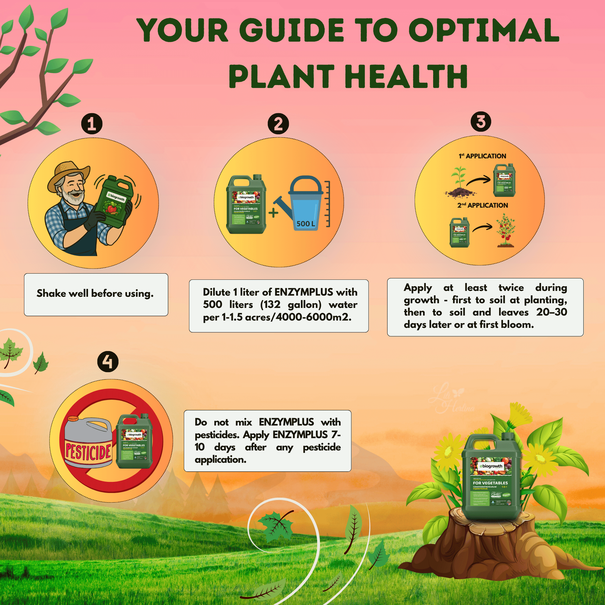 Enyzmplus Liquid Organic Fertilizer