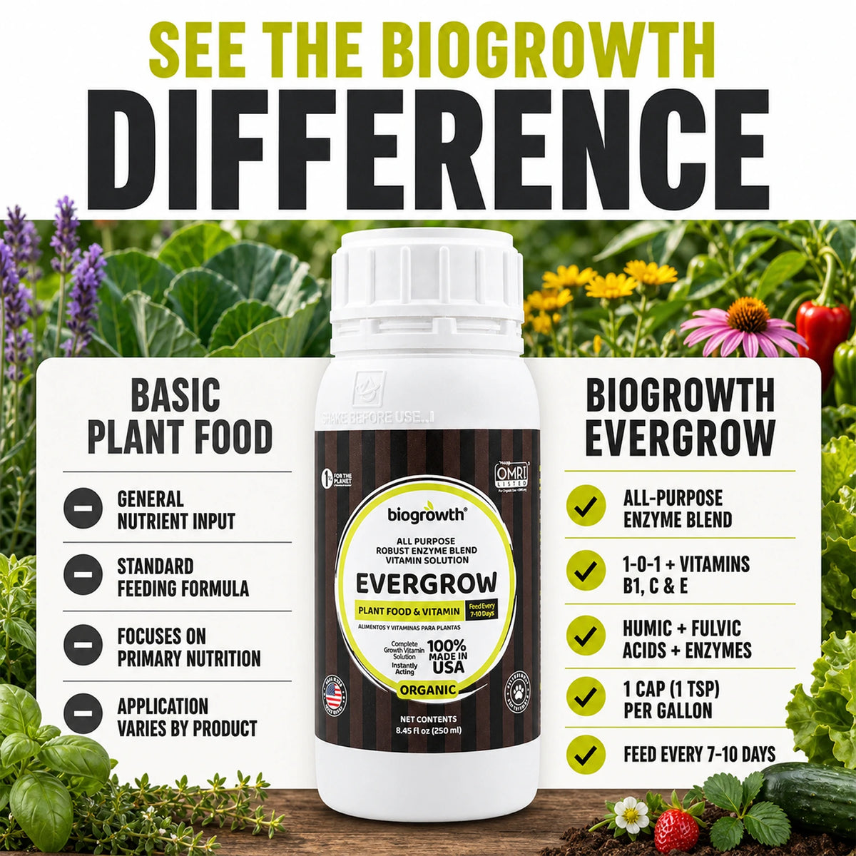 EverGrow Liquid Organic Plant Vitamin for Strong Roots & Flowers - Biogrowth Organics