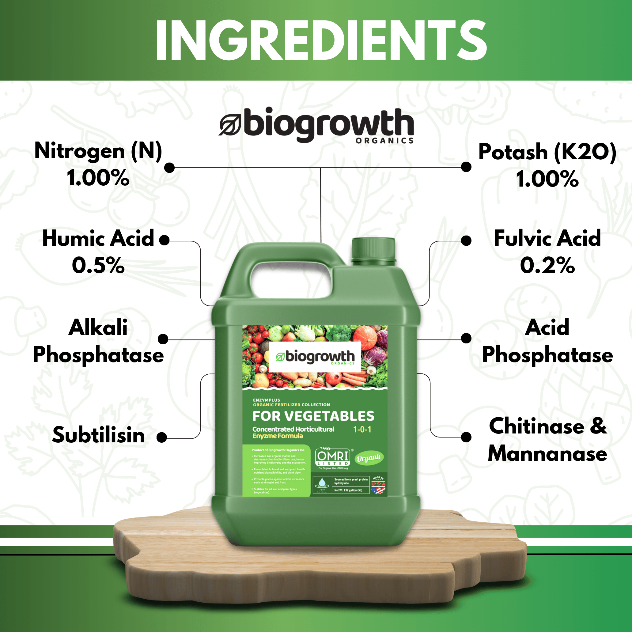 bio organic liquid fertilizer Enzymplus Organic Fertilizer for Enhanced Soil & Crop Health – Biogrowth Organics